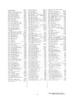 Previous Page - Parts and Accessories Catalog P&A 34 February 1969