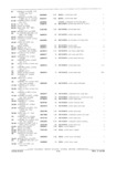Previous Page - Parts and Accessories Catalog P&A 34 February 1969