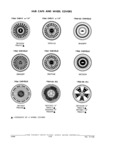 Previous Page - Parts and Accessories Catalog P&A 34 February 1969