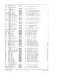 Previous Page - Parts and Accessories Catalog P&A 34 February 1969