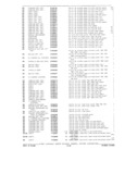 Previous Page - Parts and Accessories Catalog P&A 34 February 1969