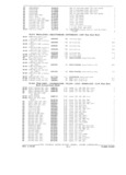 Next Page - Parts and Accessories Catalog P&A 34 February 1969