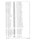Next Page - Parts and Accessories Catalog P&A 34 February 1969