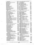 Next Page - Truck Parts Catalog 31S June 1971