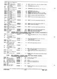 Previous Page - Truck Parts Catalog 31S June 1971