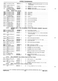 Previous Page - Truck Parts Catalog June 1971