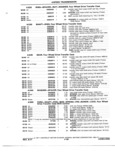 Previous Page - Truck Parts Catalog June 1971