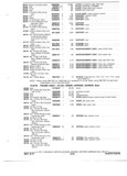 Previous Page - Truck Parts Catalog June 1971