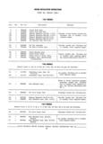 Previous Page - Parts and Accessories Catalog P&A 30 October 1970