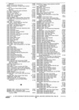 Next Page - Parts and Accessories Catalog P&A 30 October 1970