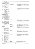 Previous Page - Parts and Accessories Catalog P&A 30 October 1970
