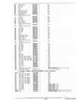 Previous Page - Parts and Accessories Catalog P&A 30 October 1970