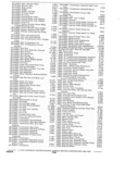 Previous Page - Parts and Accessories Catalog P&A 30A October 1970
