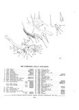 Previous Page - Parts and Accessories Catalog P&A 30A October 1970