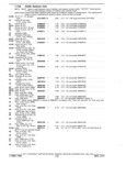 Previous Page - Parts and Accessories Catalog P&A 30A October 1970