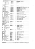 Next Page - Parts and Accessories Catalog P&A 30A October 1970