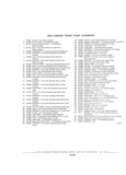 Previous Page - Parts and Accessories Catalog P&A 30A October 1970