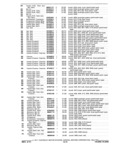 Previous Page - Parts and Accessories Catalog P&A 30A October 1970