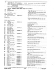 Previous Page - Parts and Accessories Catalog P&A 30A October 1970