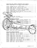 Next Page - Super Sport Equipment List November 1970