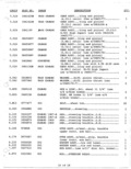 Previous Page - Super Sport Equipment List November 1970