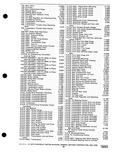 Next Page - Parts and Accessories Catalog P&A 30M October 1970