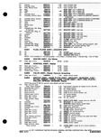 Previous Page - Parts and Accessories Catalog P&A 30M October 1970