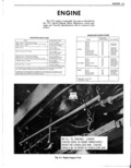 Previous Page - New Product Service Information Manual 201 January 1972