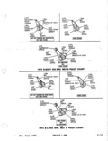 Previous Page - Parts Illustration Catalog January 1972