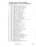 Next Page - Parts Illustration Catalog January 1972
