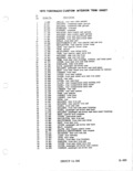 Next Page - Parts Illustration Catalog January 1972