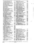 Previous Page - Parts and Accessories Catalog January 1972