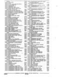 Previous Page - Parts and Accessories Catalog January 1972