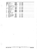 Previous Page - Parts and Accessories Catalog January 1972