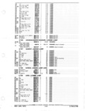 Previous Page - Parts and Accessories Catalog January 1972