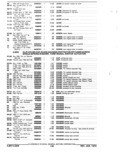 Next Page - Parts and Accessories Catalog January 1972