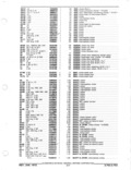 Next Page - Parts and Accessories Catalog January 1972