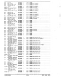 Previous Page - Parts and Accessories Catalog January 1972