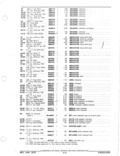 Next Page - Parts and Accessories Catalog January 1972
