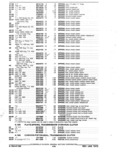 Previous Page - Parts and Accessories Catalog January 1972