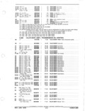 Next Page - Parts and Accessories Catalog January 1972