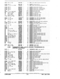 Previous Page - Parts and Accessories Catalog January 1972