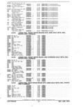 Previous Page - Parts and Accessories Catalog January 1972