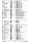 Previous Page - Parts and Accessories Catalog January 1972