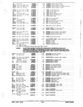 Previous Page - Parts and Accessories Catalog January 1972