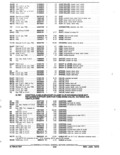Previous Page - Parts and Accessories Catalog January 1972