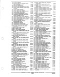 Previous Page - Parts and Accessories Catalog January 1972