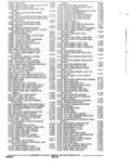 Previous Page - Parts and Accessories Catalog January 1972