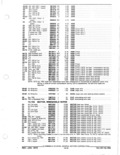 Previous Page - Parts and Accessories Catalog January 1972