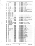 Next Page - Parts and Accessories Catalog January 1972